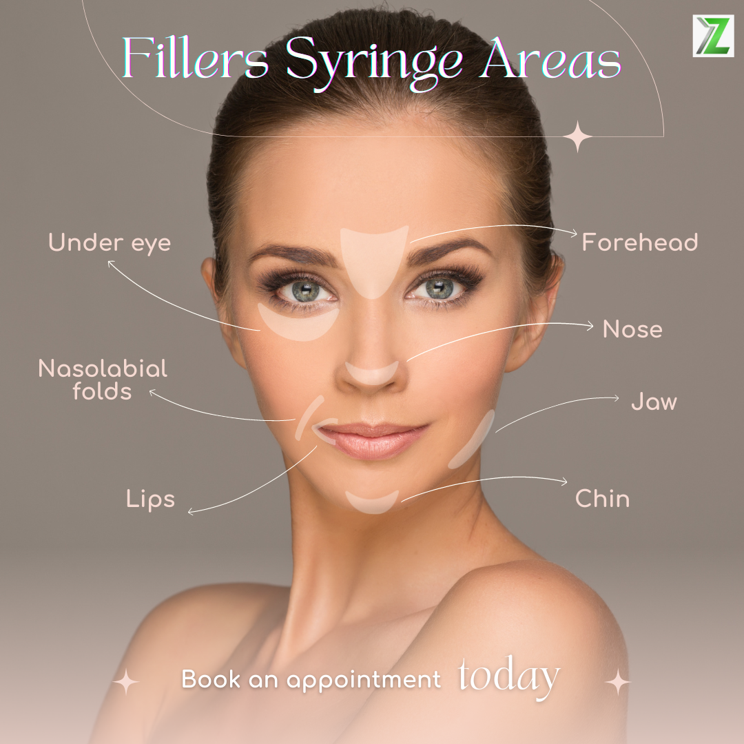 Fillers Treatment Syringe Unit at Sunny Isles Beach Location